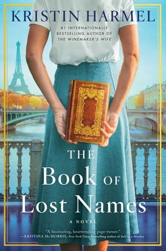 Cover of The Book of Lost Names