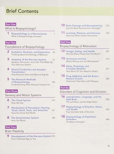 Cover of Biopsychology