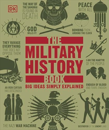 Cover of Military History Book