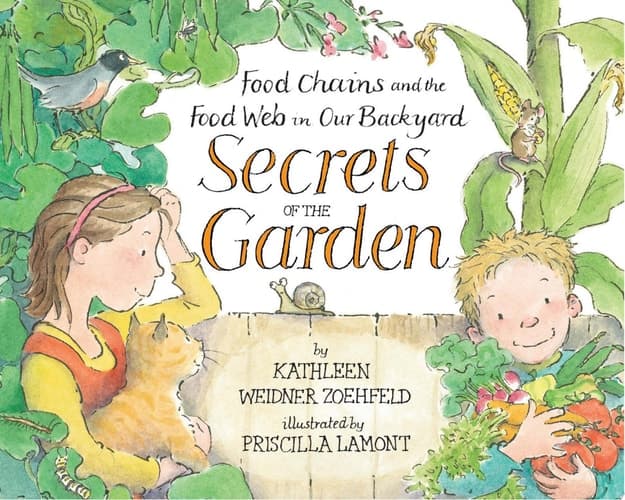 Cover of Secrets of the Garden