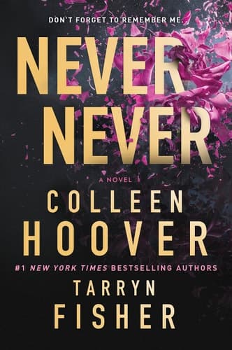 Cover of Never Never